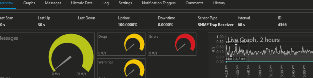 Descrizione immagine